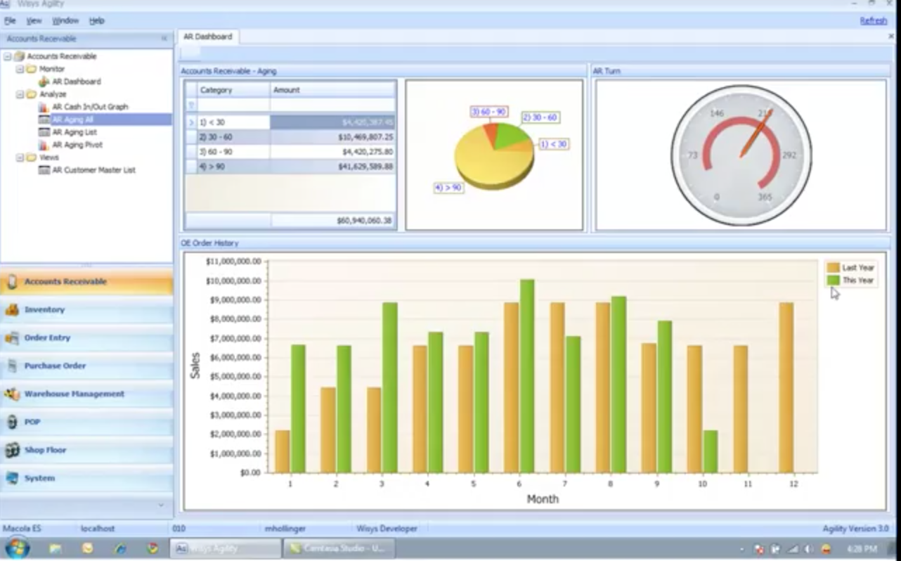 How to Customize the WiSys Agility Explorer Dashboard for Macola