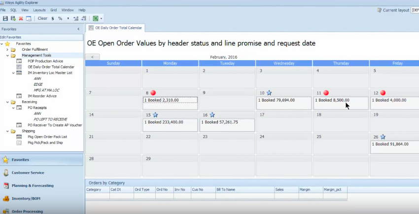 Macola Order Management: Agility Daily Order Calendar View