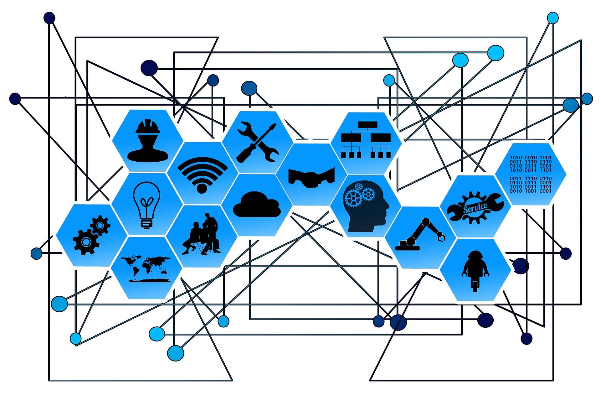 How the Internet of Things (IoT) Impacts Supply Chains