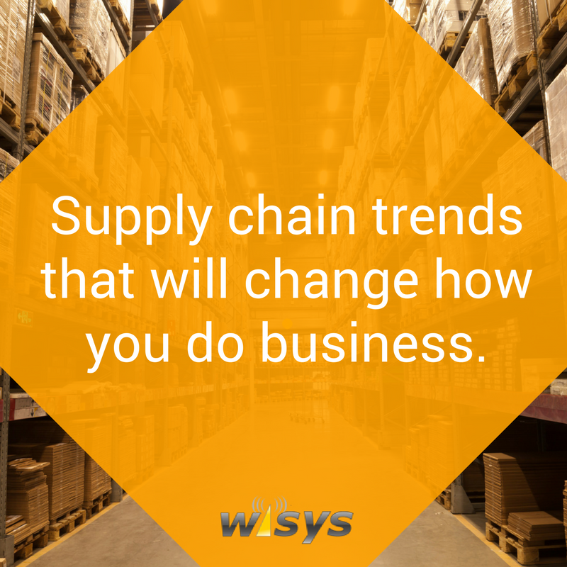 ECommerce, Meet Supply Chain