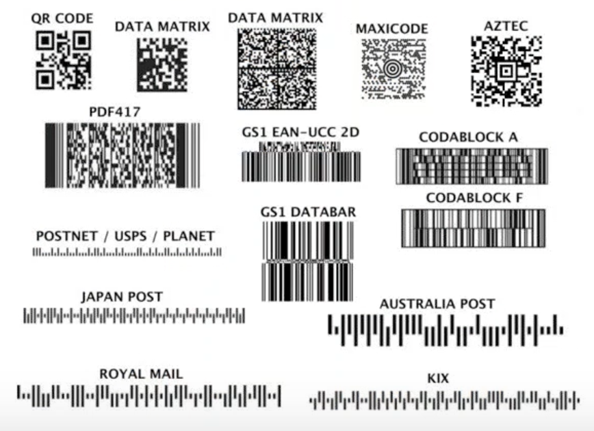 Tailored 2D Barcode Scanning for Macola