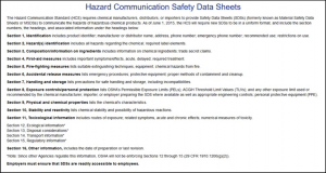 safety data sheets