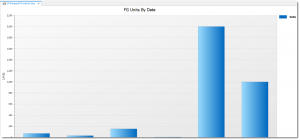 agility shop floor analytics