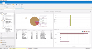 agility analytics