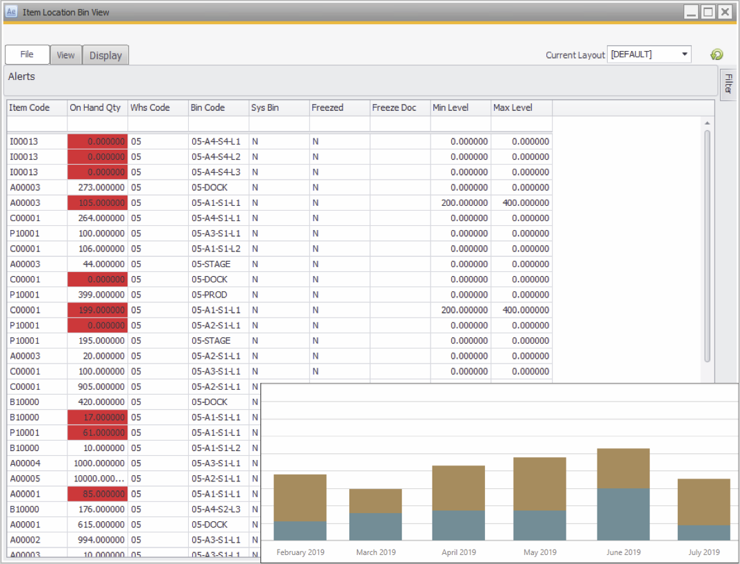 Webinar: WiSys Agility Grid Design 101 for SAP Business One